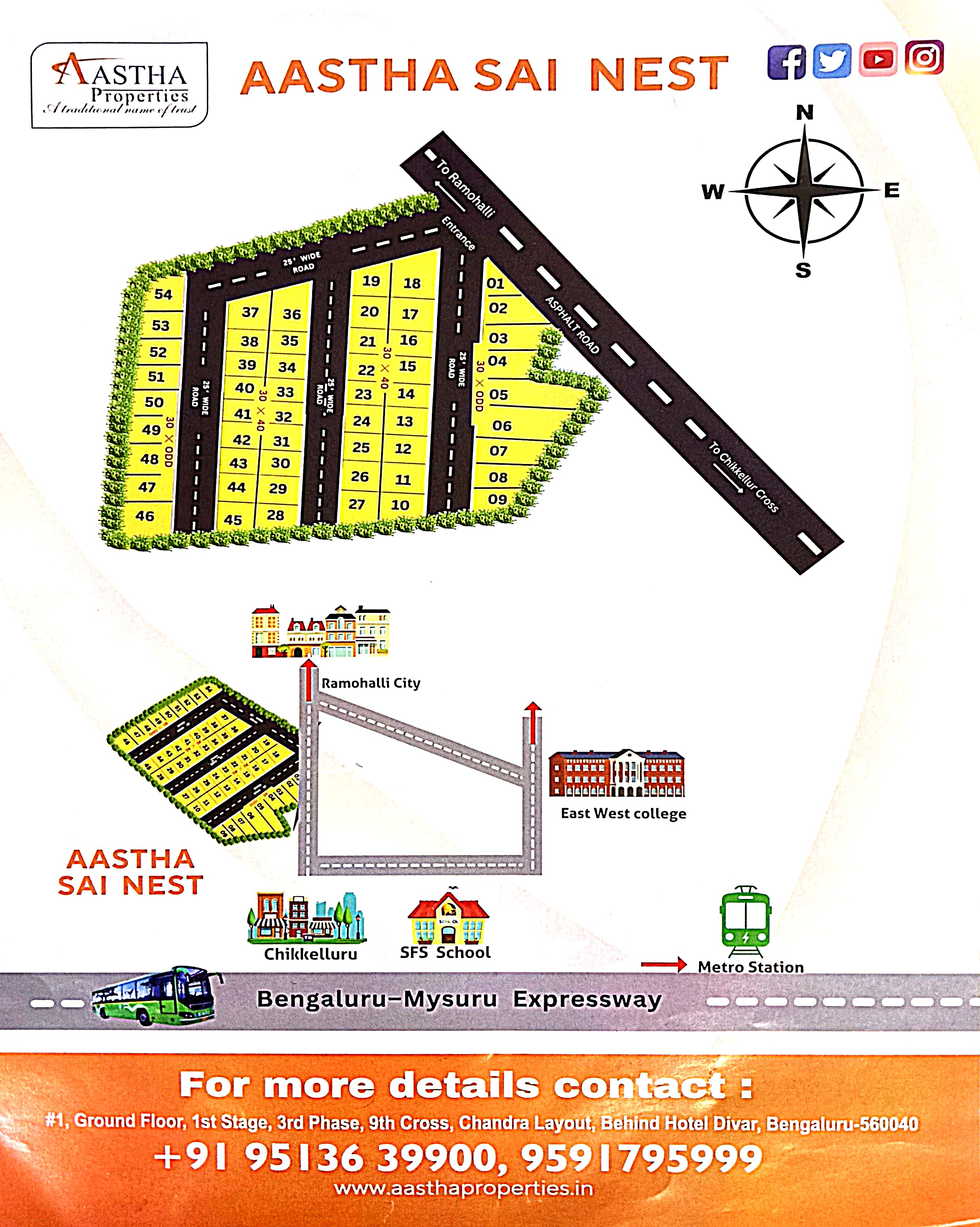 Buy Land in Banglore